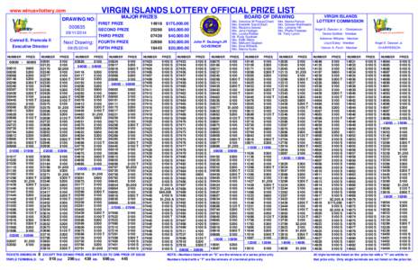 VIRGIN ISLANDS LOTTERY OFFICIAL PRIZE LIST  www.winusvilottery.com MAJOR PRIZES