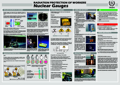 RADIATION PROTECTION OF WORKERS  Nuclear Gauges SEALED SOURCES IN GAUGES Nuclear gauges are devices that use radioactive sources to measure parameters such as thickness, density, moisture or fill