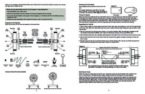 Fasteners / Grommet / Implants / Strap / Wrench / Screw / Electrical connector / Reel / Formwork / Technology / Construction / Clothing