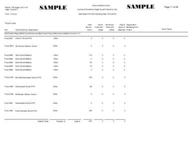 SAMPLE  Report: JTE Eagle Unit v1.02 Date: [removed]Time: 9:14 pm