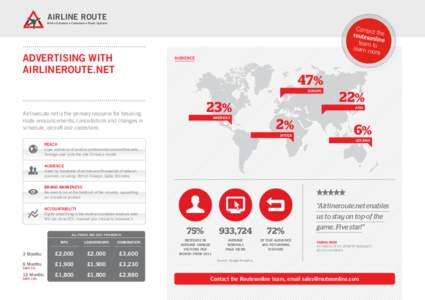 AIRLINE ROUTE  Airline Schedule Codeshare