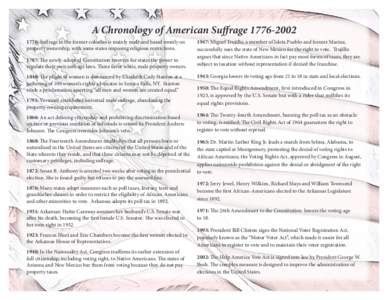 A Chronology of American Suffrage[removed]: Suffrage in the former colonies is mainly male and based mostly on property ownership, with some states imposing religious restrictions. 1787: The newly-adopted Constitut