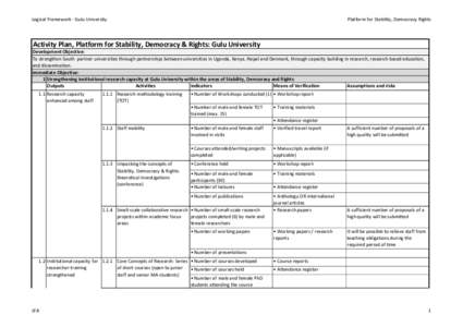 Logical Framework - Gulu University  Platform for Stability, Democracy Rights Activity Plan, Platform for Stability, Democracy & Rights: Gulu University Development Objective: