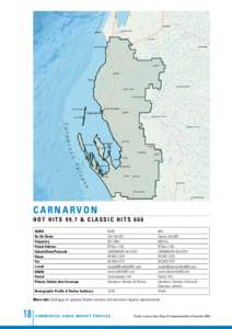 IBRA regions / Carnarvon / Labour economics / Unemployment / Gascoyne Junction /  Western Australia / Gascoyne / Geography of Australia / States and territories of Australia