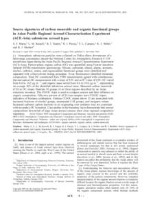 JOURNAL OF GEOPHYSICAL RESEARCH, VOL. 108, NO. D23, 8637, doi:2003JD003703, 2003  Source signatures of carbon monoxide and organic functional groups in Asian Pacific Regional Aerosol Characterization Experiment (