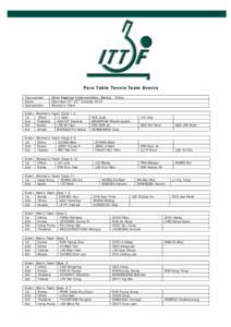 Para Table Tennis Team Events Tournament Dates Competition  Asian Regional Championships, Beijing - China