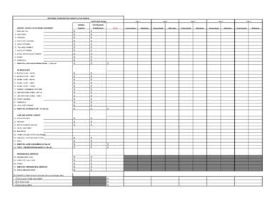 PROPOSED CONSTRUCTION BUDGET (LOAN DESIGN) Total Project Budget GENERAL CENTRAL OFFICE & ELECTRONIC EQUIPMENT