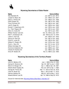 Wyoming Secretaries of State Roster Name Max Maxfield (R) Joseph B. Meyer (R) Diana J. Ohman (R) Kathy Karpan (D)