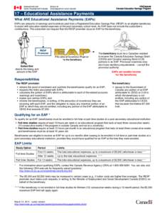 InfoCapsule Canada Education Savings Program 17 – Educational Assistance Payments What ARE Educational Assistance Payments (EAPs) EAPs are amounts of earnings and incentives paid from a Registered Education Savings Pla