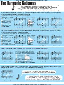 Cadences / Chord progressions / Dominant / Diatonic function / Subdominant / Submediant / V-IV-I turnaround / English cadence / Music / Harmony / Scale degrees