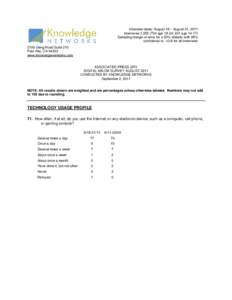 Interview dates: August 18 – August 31, 2011 Interviews:1,age 18-24; 631 ageSampling margin of error for a 50% statistic with 95% confidence is: ±3.8 for all interviews 2100 Geng Road Suite 210 Palo A