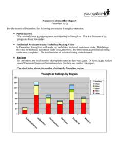 Narrative of Monthly Report December 2013 For the month of December, the following are notable YoungStar statistics.  Participation We currently have 4,593 programs participating in YoungStar. This is a decrease of 25