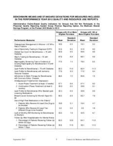 Benchmark Means and Standard Deviations for Measures Included in the Performance Year 2012 Quality and Resource Use Reports