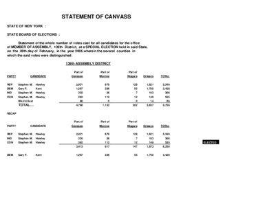 STATEMENT OF CANVASS STATE OF NEW YORK : STATE BOARD OF ELECTIONS :