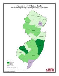 New Jersey[removed]Census Results Percent Change in Population by County: 2000 to 2010 Sussex Passaic