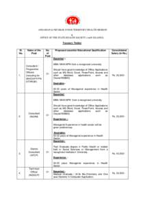 Advertisement Vacancy Notice of SHS-NHM 2