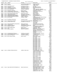 *** WEBSITE REPORT *** HIGHLAND JT SCHOOL DIST #[removed]Print: [removed]:52:49 PM PAGE