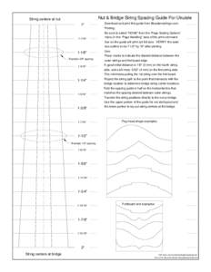 Nut & Bridge String Spacing Guide For Ukulele  String centers at nut 1