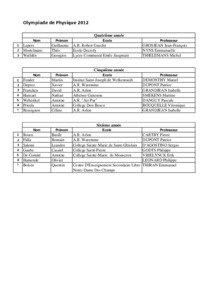 Olympiade de Physique 2012 Quatrième année Nom