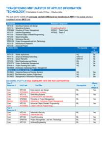 TRANSITIONING NMIT (MASTER OF APPLIED INFORMATION TECHNOLOGY) 4 Semesters=16 Units (12 Core + 4 Elective Units) This study plan for students who previously enrolled in SMCS and now transitioning to NMIT and for students 