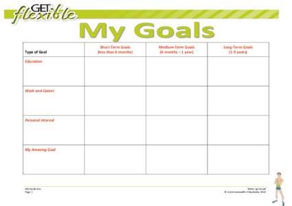 Type of Goal  Short-Term Goals (less than 6 months)  Medium-Term Goals