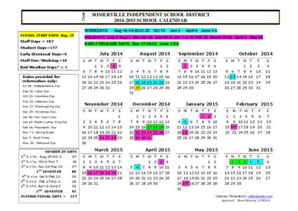 SOMERVILLE INDEPENDENT SCHOOL DISTRICT[removed]SCHOOL CALENDAR WORKDAYS SCHOOL START DATE: Aug. 25  Staff Days = 187