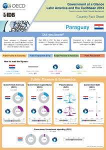 Government at a Glance Latin America and the Caribbean 2014 Towards Innovative Public Financial Management Country Fact Sheet