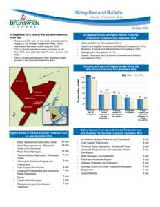 Hiring Demand Bulletin Greater Fredericton Area October 2014 In September 2014, new on-line job advertisements show that: