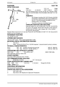 New South Wales / Narrabri /  New South Wales / Narrabri Airport / Narrabri Shire / States and territories of Australia / North West Slopes /  New South Wales / Geography of Australia