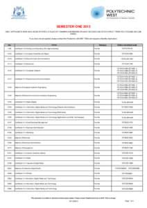 SEMESTER ONE 2015 ONLY APPLICANTS WHO HAVE BEEN OFFERED A PLACE BY TRAINING ADMISSIONS OR HAVE RECEIVED AN OFFER DIRECT FROM POLYTECHNIC WA CAN ENROL. If you have not yet applied, please contact the Polytechnic[removed] 
