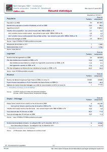 Resume statistique - Saint-Georges