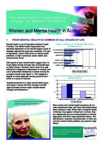 1  POOR MENTAL HEALTH IS COMMON AT ALL STAGES OF LIFE Mental health is one of Australia’s National Health Priorities. The World Health Organization has