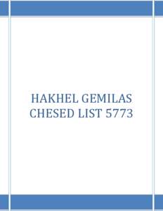 HAKHEL GEMILAS CHESED LIST 5773 © FOR INDIVIDUAL USE ONLY. PLEASE DO NOT REPRODUCE WITHOUT THE PERMISSION OF HAKHEL.  Index