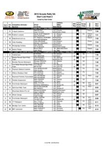 2013 Scouts Rally SA Start List Heat 2 Listed by Start Order 1 2