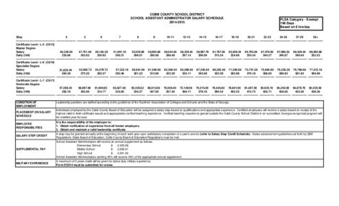 COBB COUNTY SCHOOL DISTRICT SCHOOL ASSISTANT ADMINISTRATOR SALARY SCHEDULE[removed]FLSA Category - Exempt 196 Days