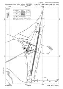 KOKKOLA-PIETARSAARI AERODROME AERODROME CHART - ICAO TWR13 N