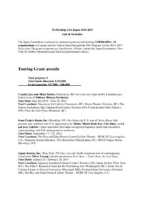 Microsoft Word - ★PAJ_List_of_Awardees_2014-2015