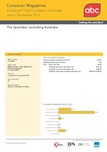 Consumer Magazines Combined Total Circulation Certificate July to December 2013