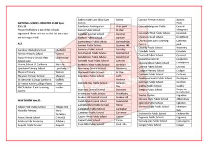 NATIONAL SCHOOL REGISTER AS OF 2pm[removed]Please find below a list of the schools registered. If you are not on this list then you are not registered! ACT