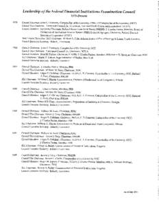 Leadership ofthe Federal Financial Institutions Examination Council 1979-Present 1979 Council Chairman: John G. Heimann, Comptroller of the Currency, Office of Comptroller of the Currency(OCC) Council Vice Chairman: Lawr