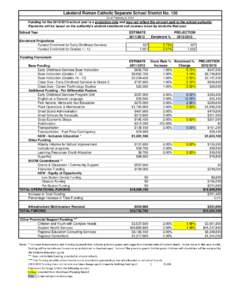 Lakeland Roman Catholic Separate School District No. 150 As of February 9, 2012 Funding for the[removed]school year is a projection only and may not reflect the amount paid to the school authority. Payments will be bas