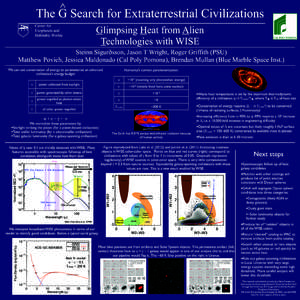 ^ The G Search for Extraterrestrial Civilizations Center for Exoplanets and Habitable Worlds