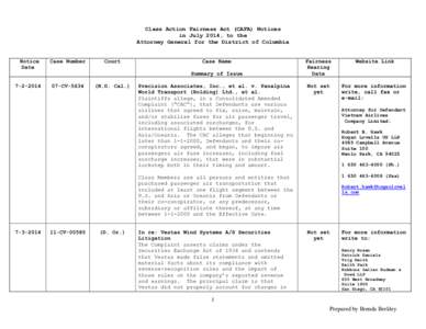 Class Action Fairness Act (CAFA) Notices in July 2014, to the Attorney General for the District of Columbia Notice Date