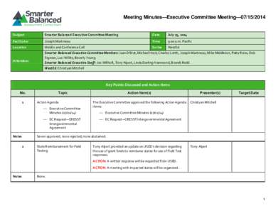 Meeting Minutes—Executive Committee Meeting—[removed]Subject Smarter Balanced Executive Committee Meeting  Date