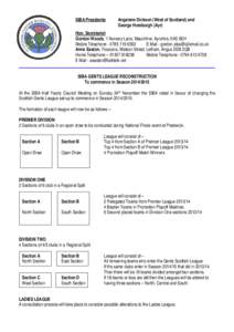 Association football / Scottish Football League