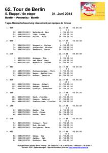 62. Tour de Berlin 5. Etappe / 5e etape 01. JuniBerlin – Premnitz - Berlin