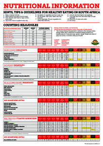 23077 Nutritional Info Sheets Halaal.indd