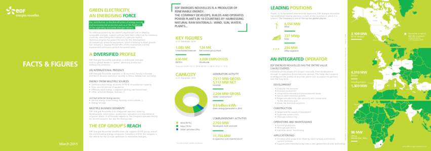 To continue protecting our planet’s equilibrium and to develop renewable energies, support policies have been rolled out by numerous countries, stimulating the creation of a genuine market. Technical progress has paved