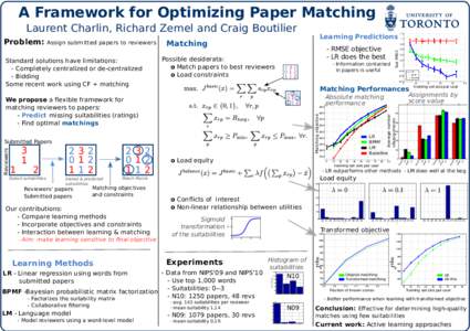 A Framework for Optimizing Paper Matching  - Information contained in papers is useful  232