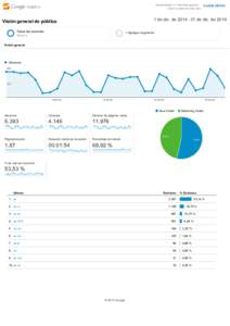 Gorevalparaiso.cl ­ http://www.goreval… Todos los datos de sitios web Ir a este informe  1 de dic. de 2014 ­ 31 de dic. de 2014